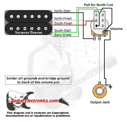1 humbucker 1 volume pull for north single coil